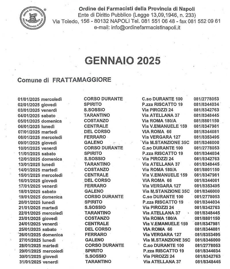 Farmacie turno gennaio 2025